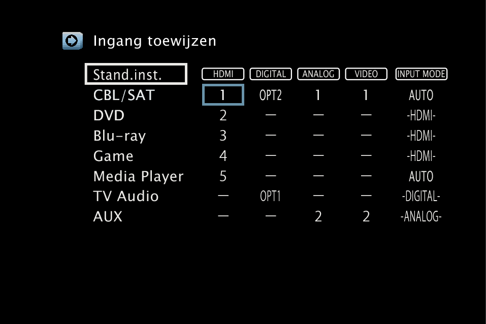 GUI InputAssign S65E2